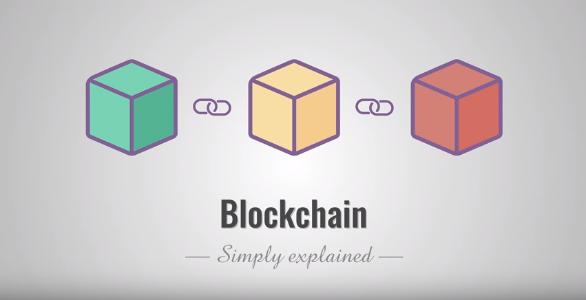 Blockchain explained